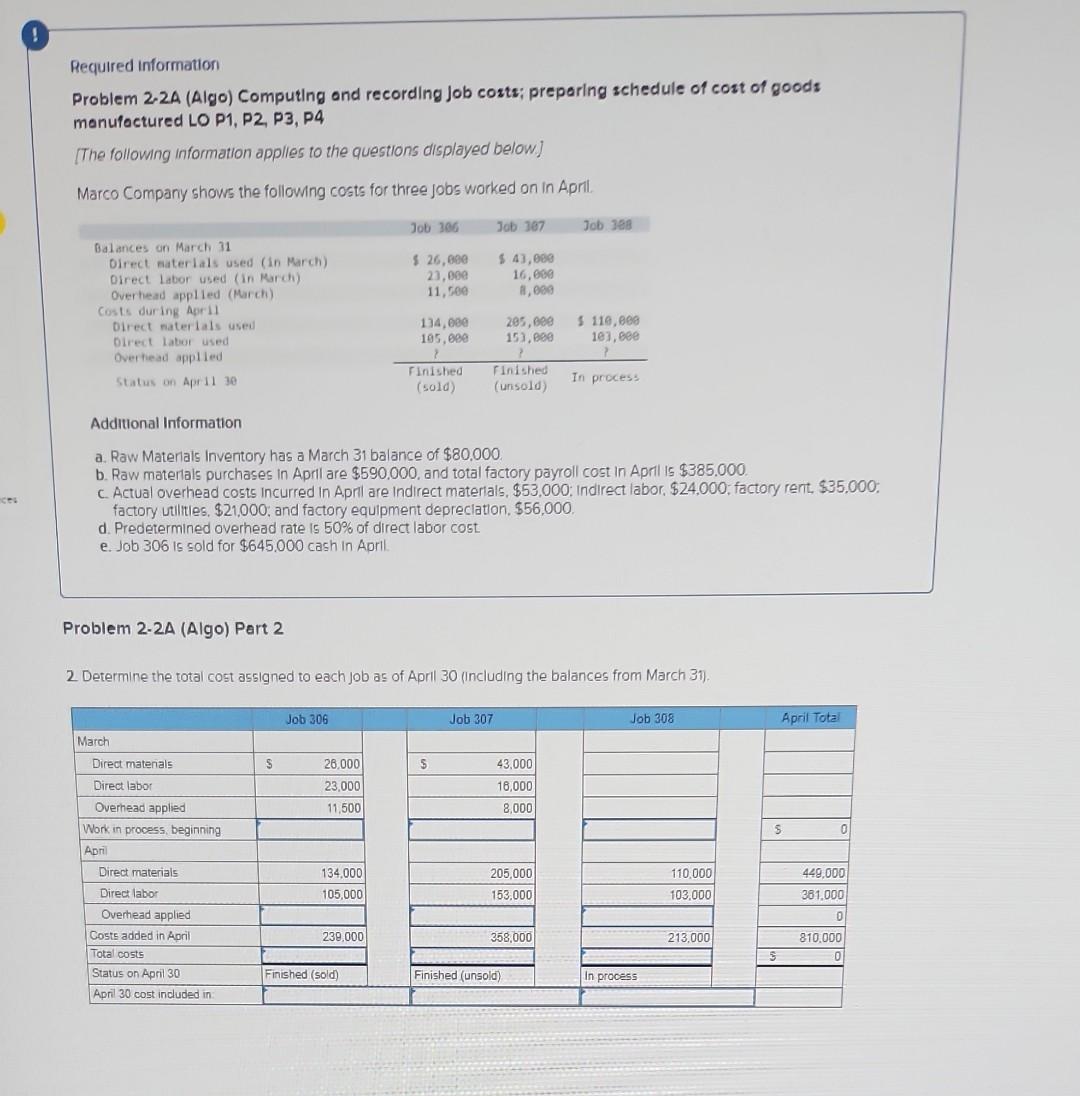 Required information Problem 2.2A (Algo) Computing and recording Job costs; preparing