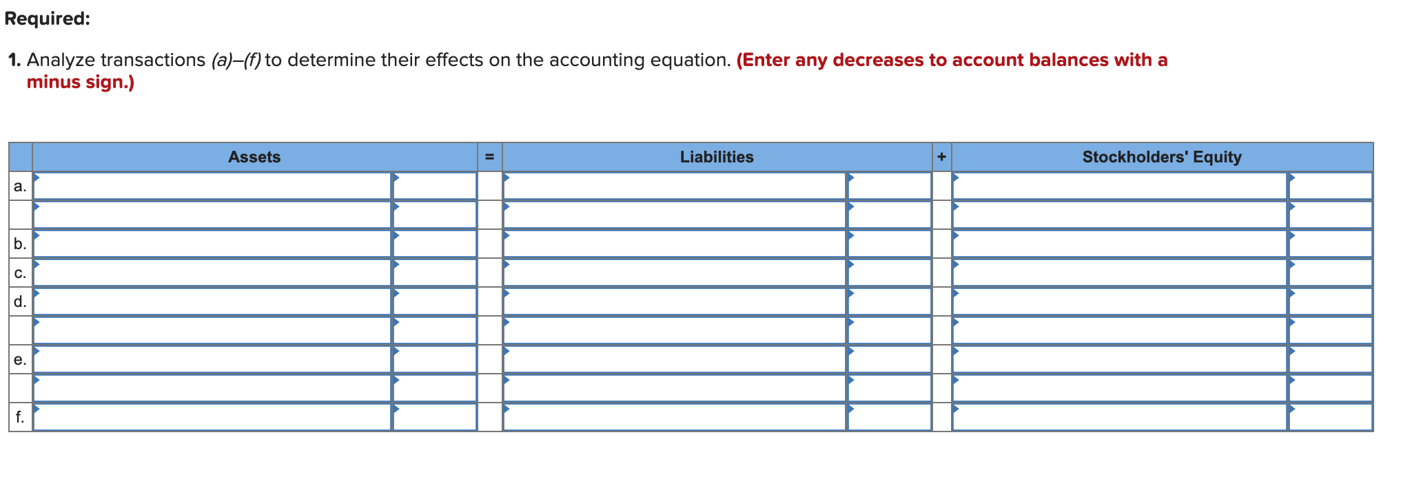 years. The beginning account balances are Cash Accounts Receivable Inventory Supplies Notes
