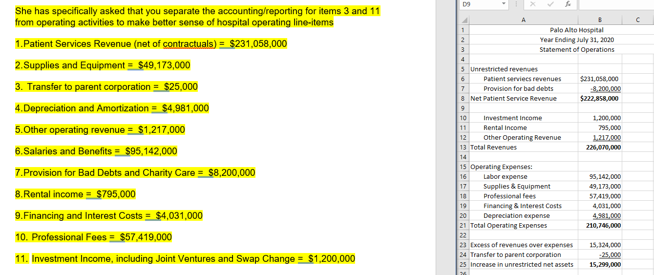 The left is the information given. The right is the excel sheet