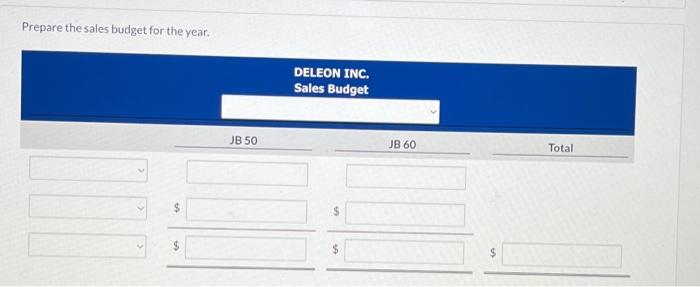 assistant has prepared the detailed manufacturing overhead budget and the selling and