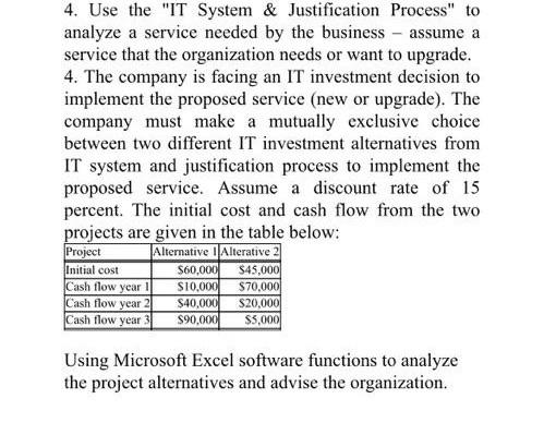  4. Use the "IT System & Justification Process" to analyze a