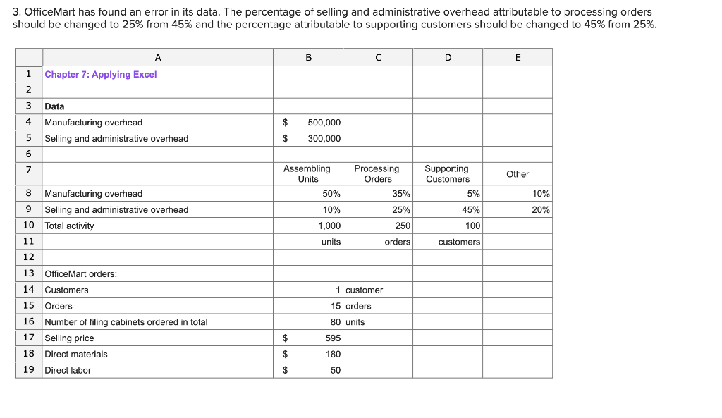 Based Costing found in the text (include a link of the problem).