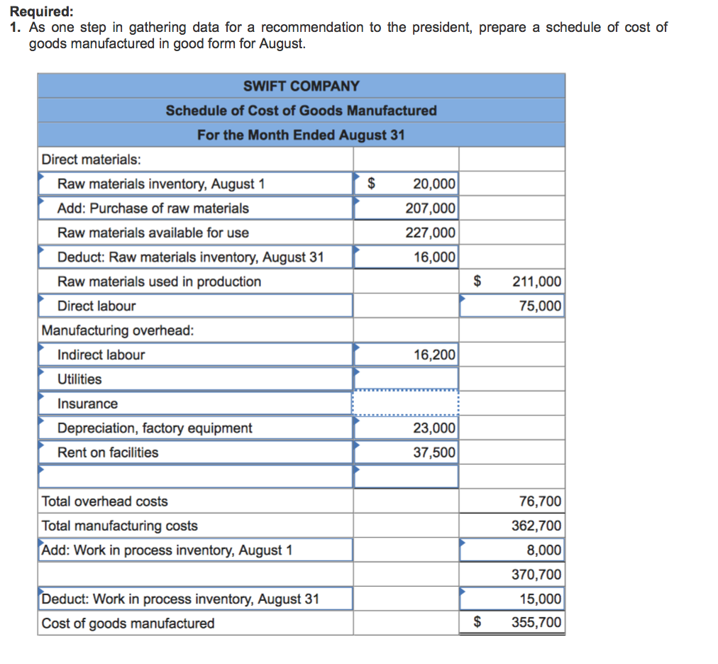 both tables that I'm not able to quite understand! Problem 2-6 Preparing