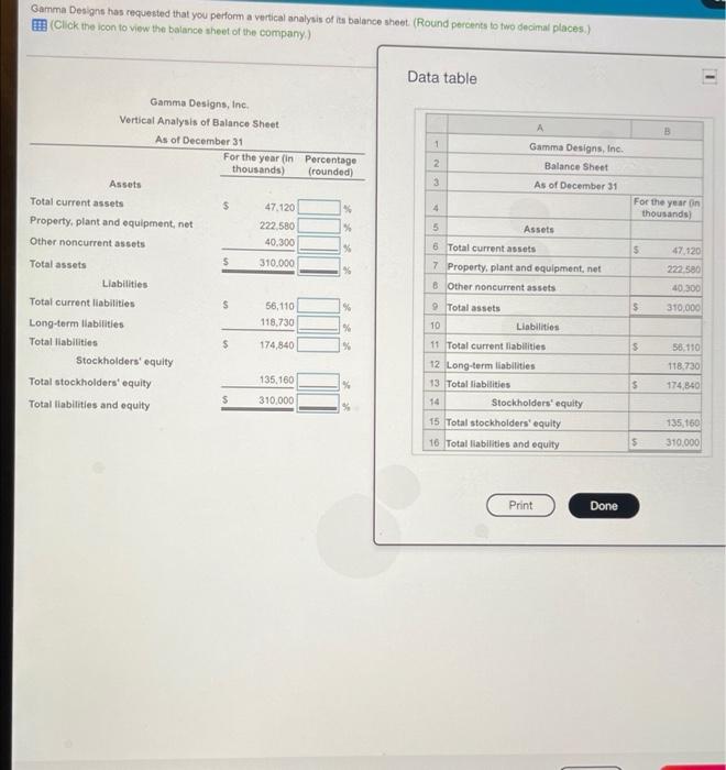  Gamma Designs has requested that you perform a vertical analysis of
