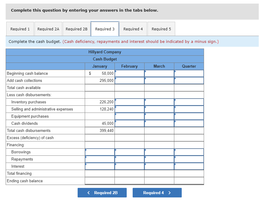 showed the following account balances: Cash Accounts receivable Inventory Buildings and equipment