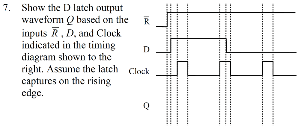 7. Show the D latch output waveform Q based on the inputs