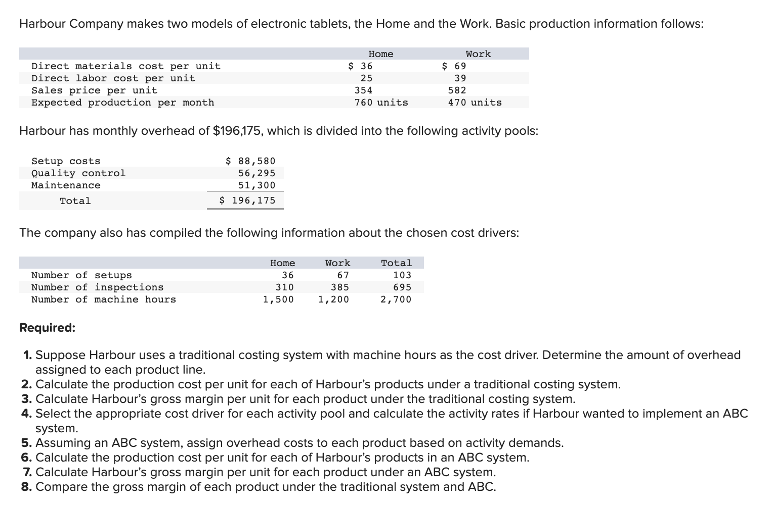 Please complete all required parts (1 8), and make note of the