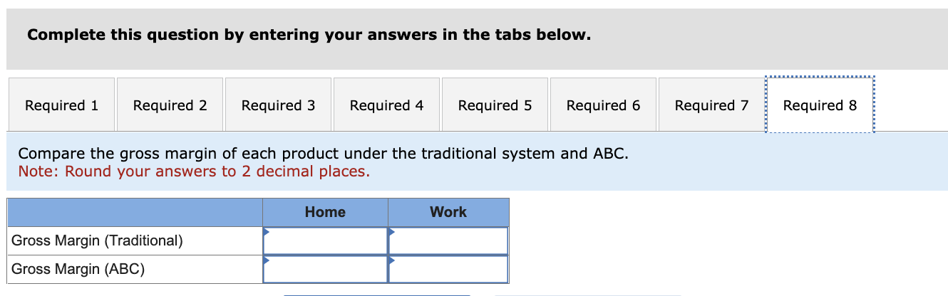 Total $ 196,175 The company also has compiled the following information about