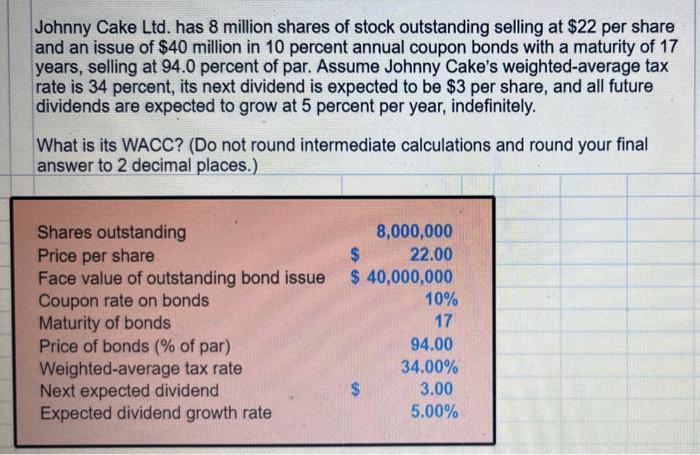 What are the Excel Formulas for this problem? Johnny Cake Ltd. has
