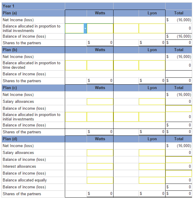 Irene Watts and John Lyon are forming a partnership to which Watts