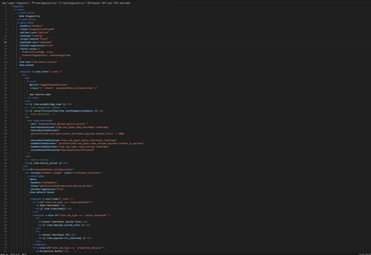  {{ Item.payload }} //tesplate computed: { const grouped = this.diagnostics.items.reduce((acc, item)=>{