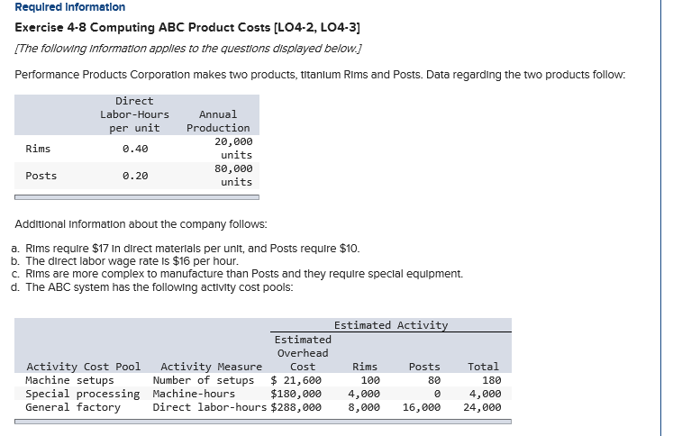 ABC Product Costs [LO4-2, LO4-3] The following information applies to the questions