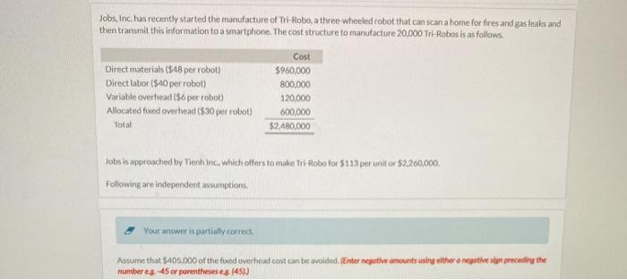  Please Complete Bottom Section Jobs, Inc. has recently started the manufacture