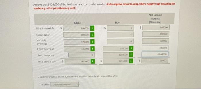 of Tri-Robo, a three-wheeled robot that can scan a home for fires