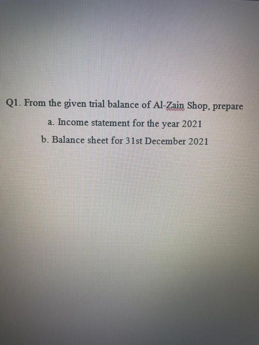 answer the question Al-Zain Shop Trial Balance 314 December 2020 Account Debit