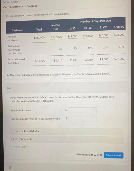  View Policies Current Attempt in Progress Presented below is an aging