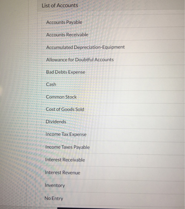 major global transportation/delivery company, (in millions) 2017 2016 sort Accounts receivable (gross)