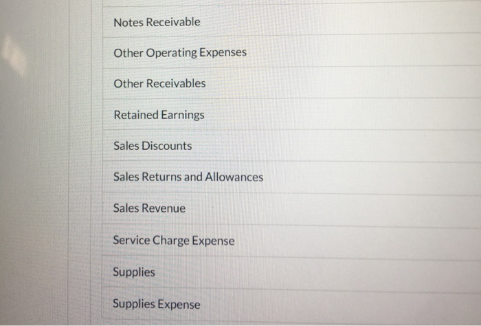 $3,674 $4,552 Accounts receivable (net) 3.268 4,205 Allowance for doubtful accounts 406