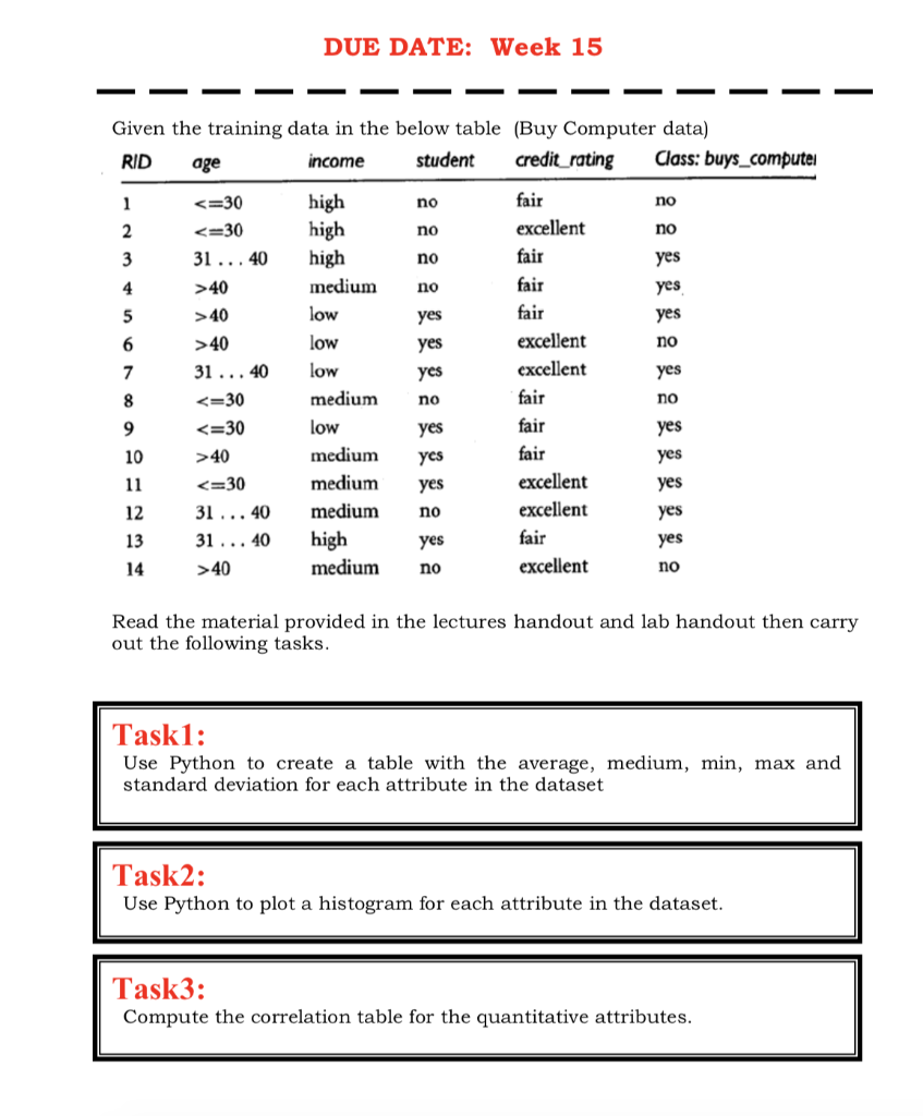  DUE DATE: Week 15 - - Given the training data in
