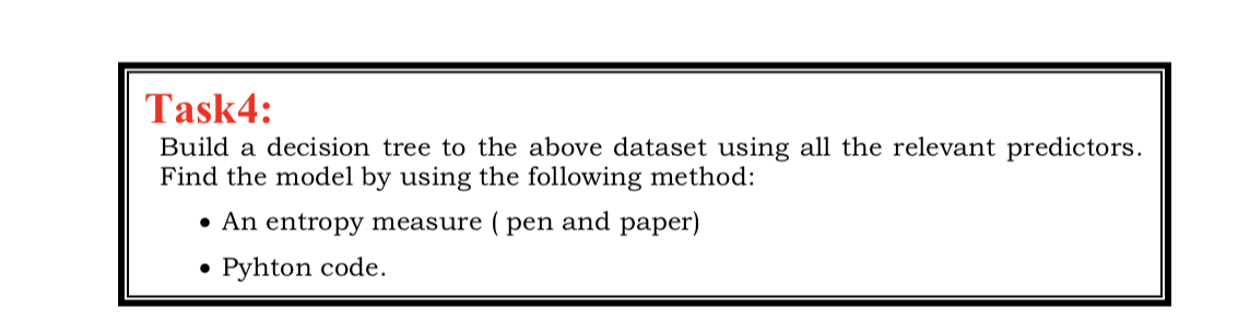 the below table (Buy Computer data) RID age income student credit_rating Class: