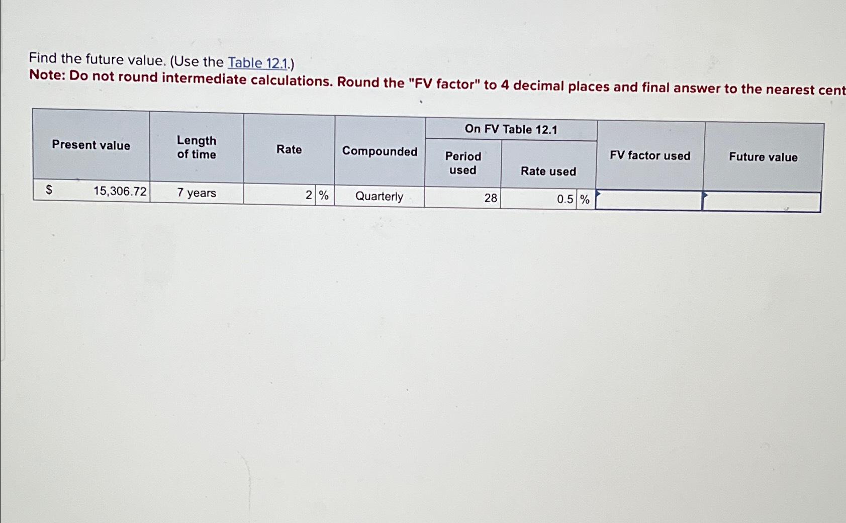  Find the future value. (Use the Table 12.1.) Note: Do not