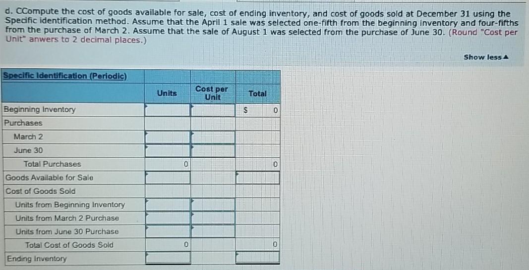 following information at the end of the annual accounting period. December 31