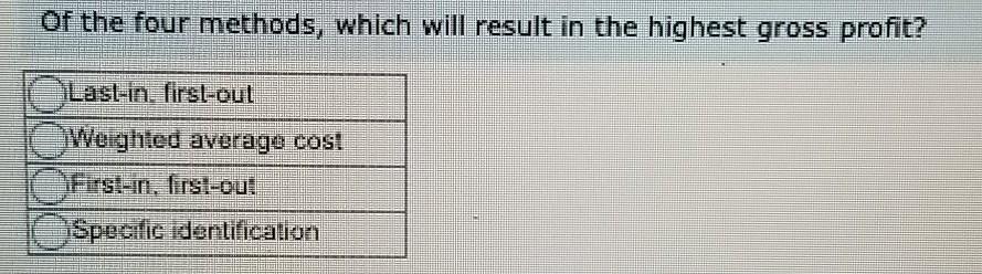 Units 2010 Unit Cogt $34 Transactions Beginning inventory, January 1 Transactions during