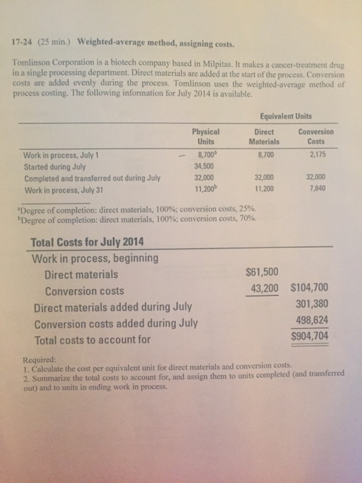  I need help with the FIFO method for assigning costs with