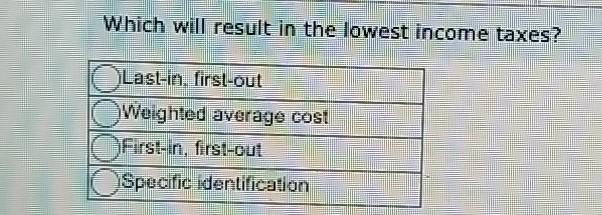 the year: a. Purchase on account, March 2 b. Cash sale, April