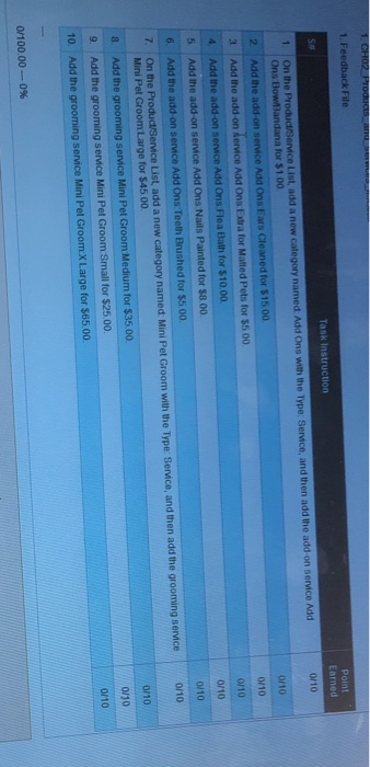 Number 07/15/2021 $2,500 Doggies Plus Pooch Supplies 10004 07/17/2021 $800 George's Pet