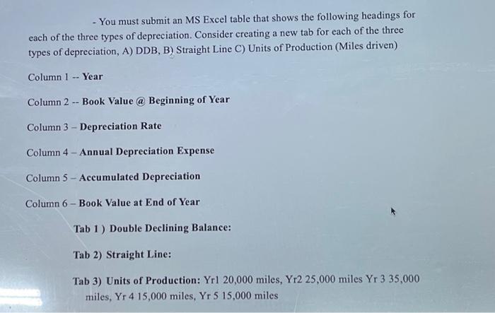  - You must submit an MS Excel table that shows the