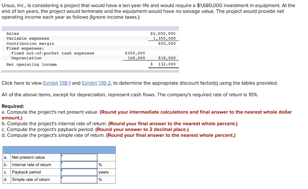  Ursus, Inc., is considering a project that would have a ten-year