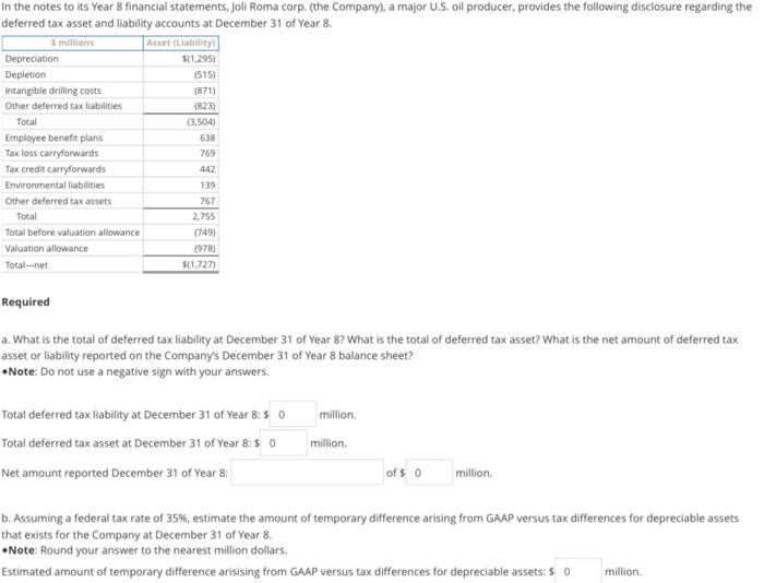 I will upvote n the notes to its Year 8 financial statements,
