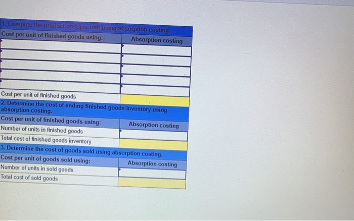 P1 Trio Company reports the following information for the current year, which