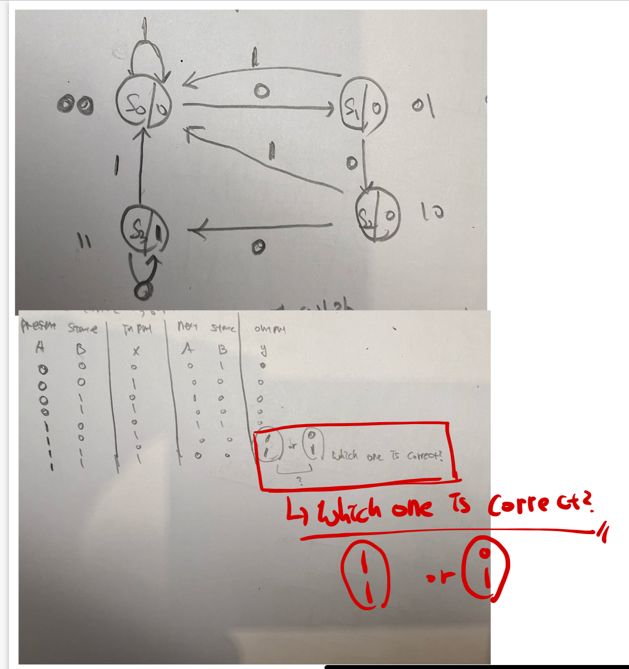  We intend to design using sequence detector DF/F, which generates output