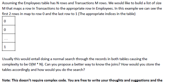 your idea. Problem#6 Assume we have 2 tables Employees (ID, Name, Department)
