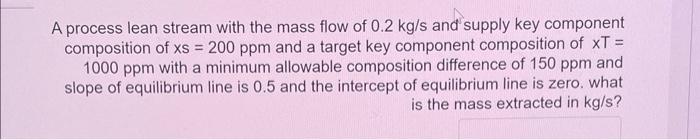  sustaiable and integration A process lean stream with the mass flow