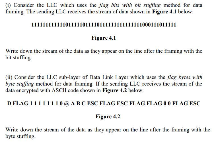  (i) Consider the LLC which uses the flag bits with bit