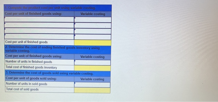 P1 Trio Company reports the following information for the current year, which