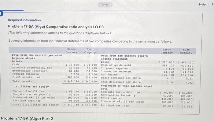  Required information Problem 17-5A (Algo) Comparative ratio analysis LO P3 [The