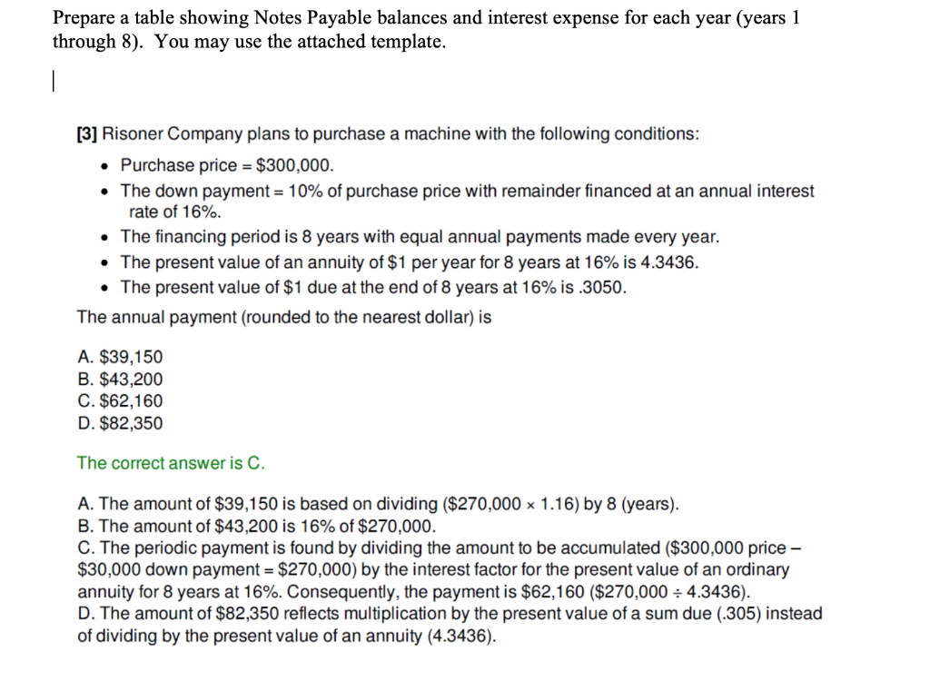 Prepare a table showing Notes Payable balances and interest expense for