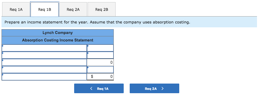 Statements [LO7-1, LO7-2] Lynch Company manufactures and sells a single product. The
