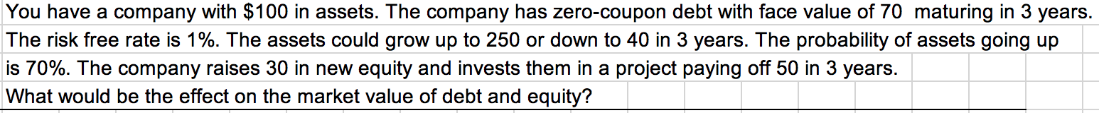 Can anyone help me out? I have been thinking for a long