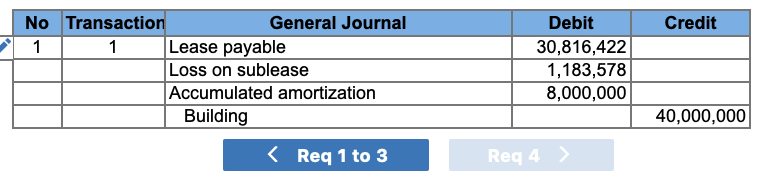 me 60% in my first attempt.** ------------------------------ I dont see that in