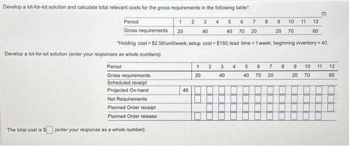  Develop a lot-for-fot solution and calculate total relevant costs for the