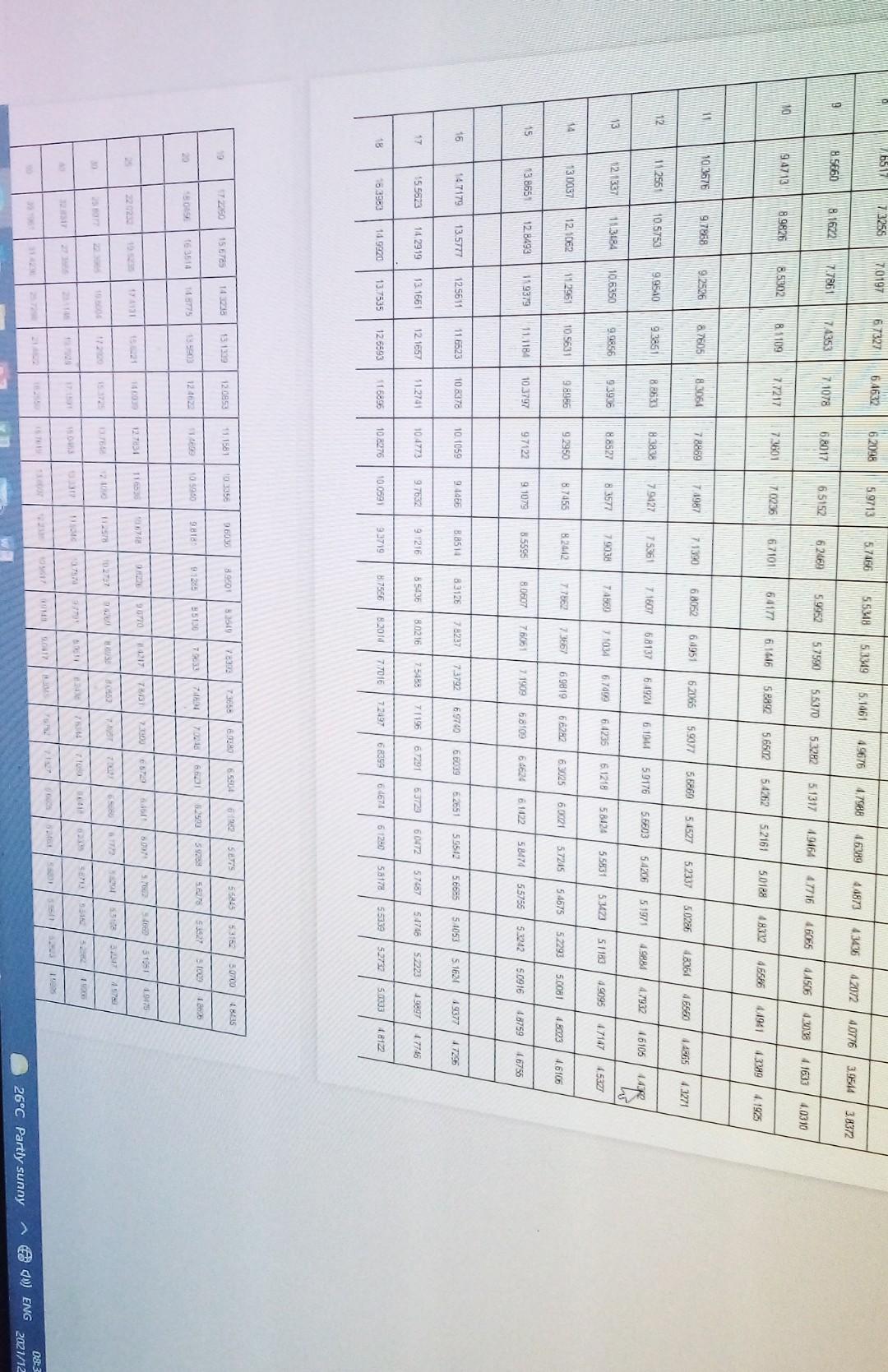 decimal places). ( 3 marks) (5 marks) 5.3 Calculate the Net Present