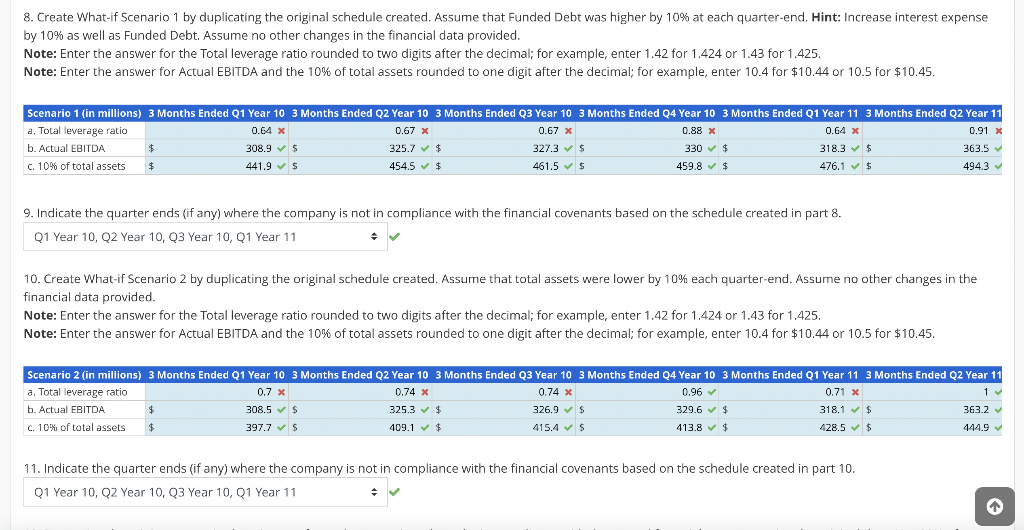 you! Preparing Excel Schedules to Determine Compliance with Debt Agreements Monroe Inc.