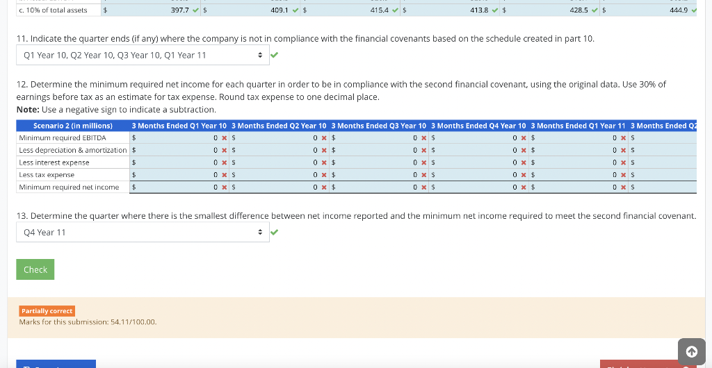 (the Company) obtained financing from Pro Bank in Year 8 . Associated