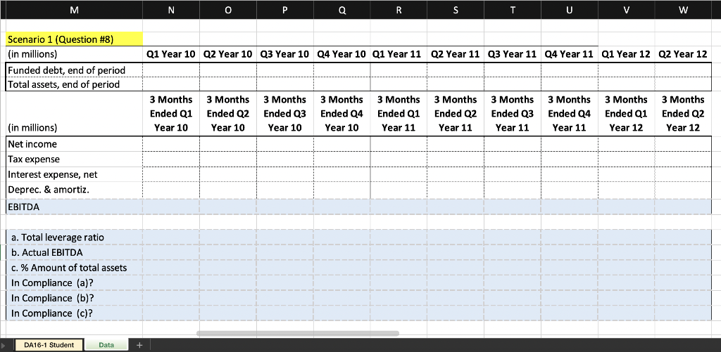 Company's activities. The intention of the covenants are to protect the lender