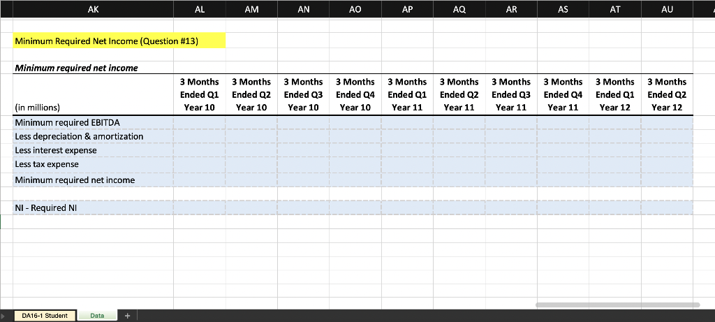 the debt when it is due. A debt agreement will include any
